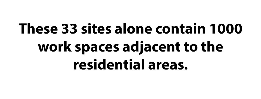 33-Sites
